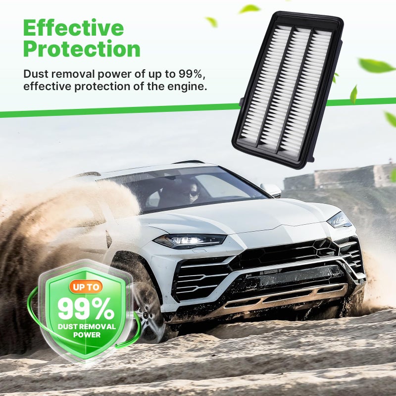 RVgolf Engine+Cabin Air Filters Fit for (All Only Gas )Honda Civic L4 1.5L 2016-2021, CR-V CRV L4 1.5L 2017-2022 Engine Air Filter Replace Air Filter for My Car Automotive Accessories# CF11182 CA12050 - Image 3