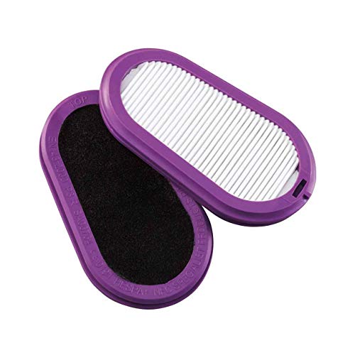 GVS SPR450 Elipse Replacement Nuisance Odor Filters, Purple, Both Small/Medium and Medium/Large, P100 Filters - Image 3