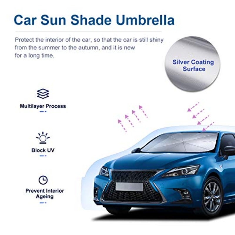 helloleiboo Car Windshield Sun Shade Umbrella, Foldable UV Ray Blocker, Composite Material - Image 2