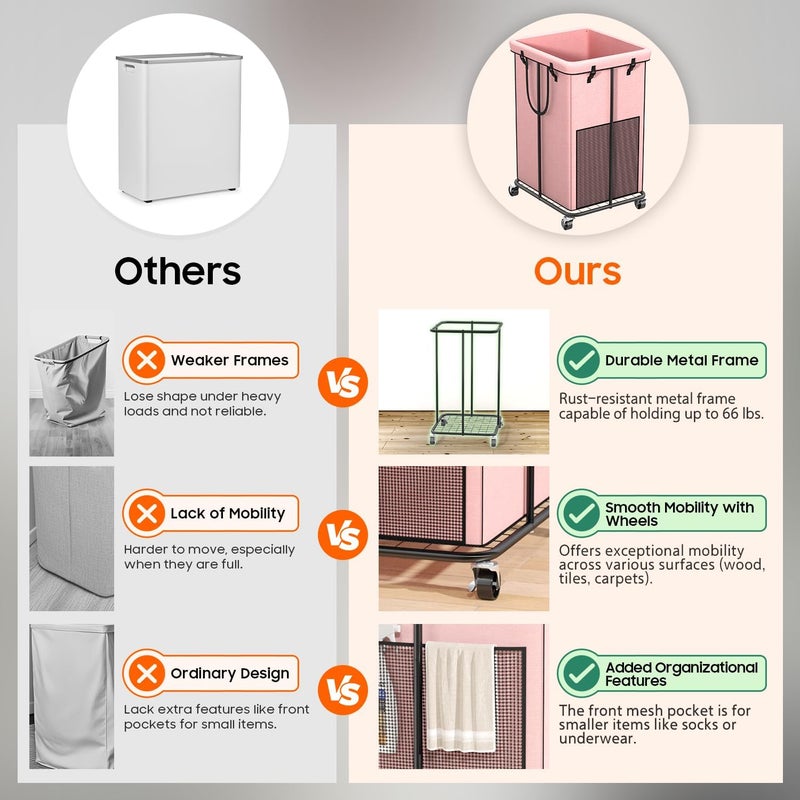 Olldide 150L Laundry Hamper with Wheels, Rolling Laundry Basket with Metal Frame and Removable Bag, Large & Tall Dirty Clothes Hampers for Bedroom Aesthetic, Laundry Room, Bathroom, Dorm-Pink - Image 4