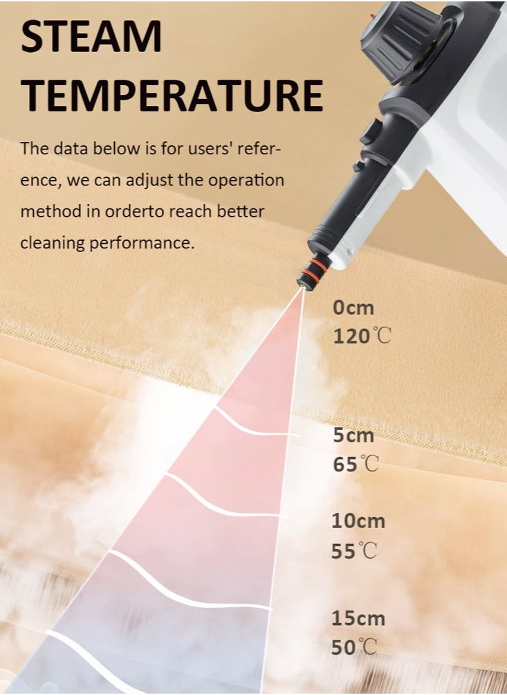 Joshberg - Multi-Surface Handheld Steam Cleaner with 10 Accessories, Pressurized Multipurpose On Demand Steam Cleaner for Home, Steamer for Cleaning Dirt, Grease, Grout, Tile, Floor, Couch and Car - Image 1