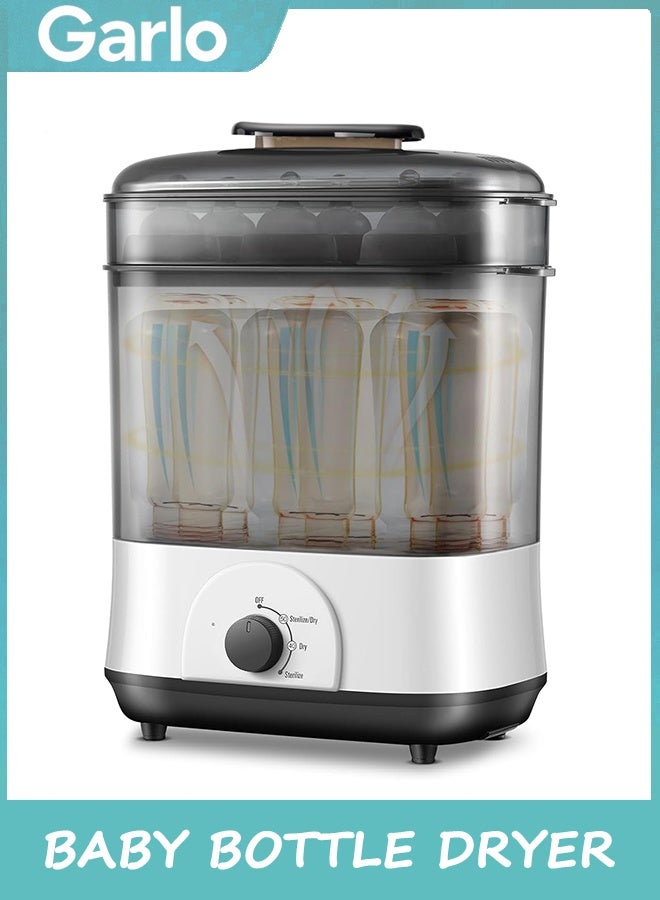 Garlo Baby Bottle Dryer, Electric Steam Baby Bottle Sterilizer, Sanitizer for Baby Bottles & Pacifiers, Breast Pump Parts, Large Capacity 8 Bottle, Fast Sanitizes and Dries Bottles - Image 1