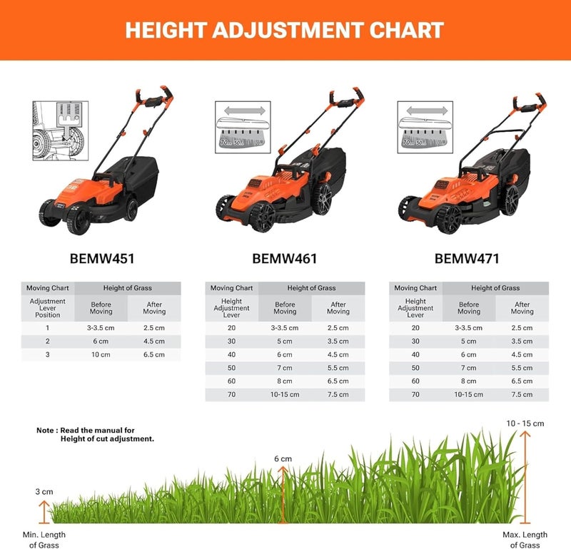 بلاك اند ديكر محصد العشب BLACK+DECKER 1400 واط، طول 34 سم، مزود بمقبض خاص بالدراجة، لاستخدامه في الحدائق والمساحات الخضراء، باللون البرتقالي/الأسود - BEMW461BH-GB - Image 4