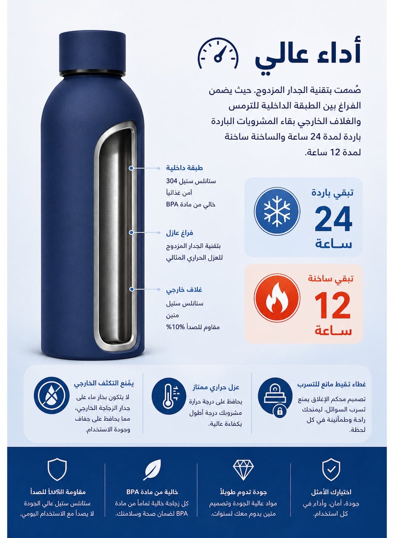 Thermal Water Bottle 500ml - Thermal Bottle, Stainless Steel, BPA Free, Insulating, Hot and Cold, Leak Proof, Ideal for Car, Office, Workout, Bike, Hiking, Sports, Gift. (Navy Blue) - Image 3