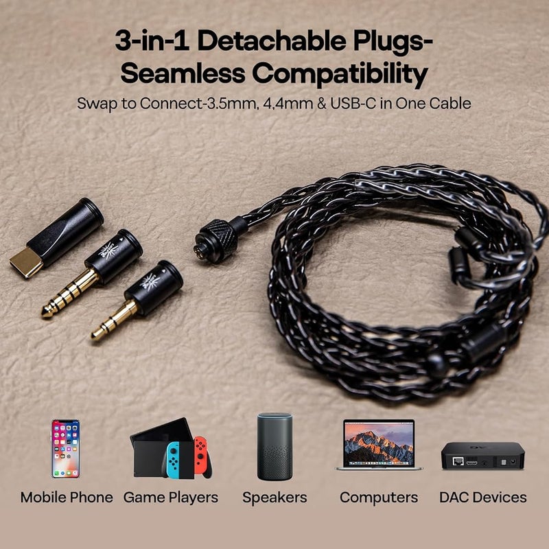 Linsoul Kiwi Ears x B_Media Terras Modular IEM Cable, 3.5/4.4/USB Type-C - Image 4