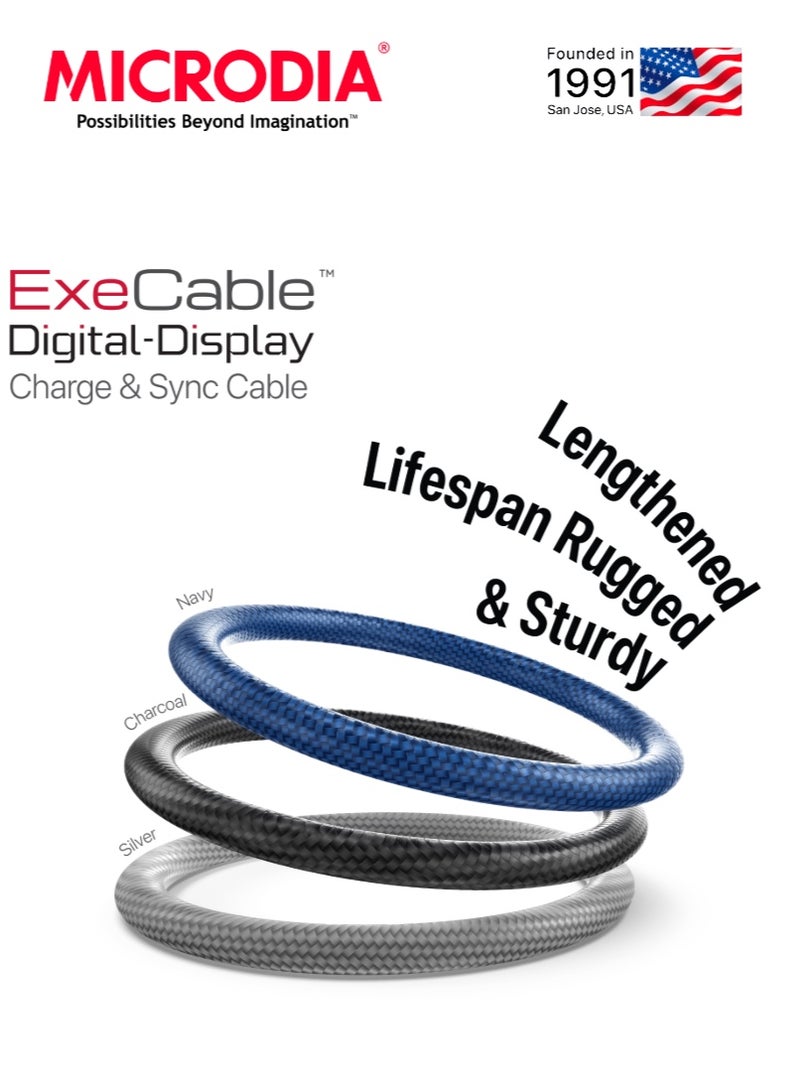 MICRODIA 【MICRODIA】ExeCable Bundle (1.3m & 2.6m)100W USB-C to USB-C Fast Charge Cable with Digital LCD Display, Kevlar Braided  - Silver - Image 4