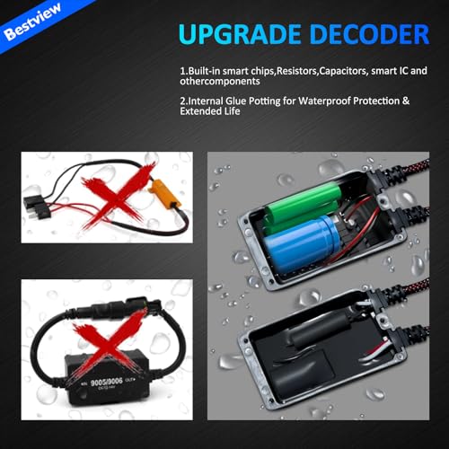 Bestview 2PCS H8 H9 H11 LED Light Canbus Decoder: Anti Flicker Harness, Resistor Decoders Error Free, LED Warning Canceller Resistor Adapter, H8 Canbus Decoder Upgrade with Waterproof Rubber Ring - Image 3