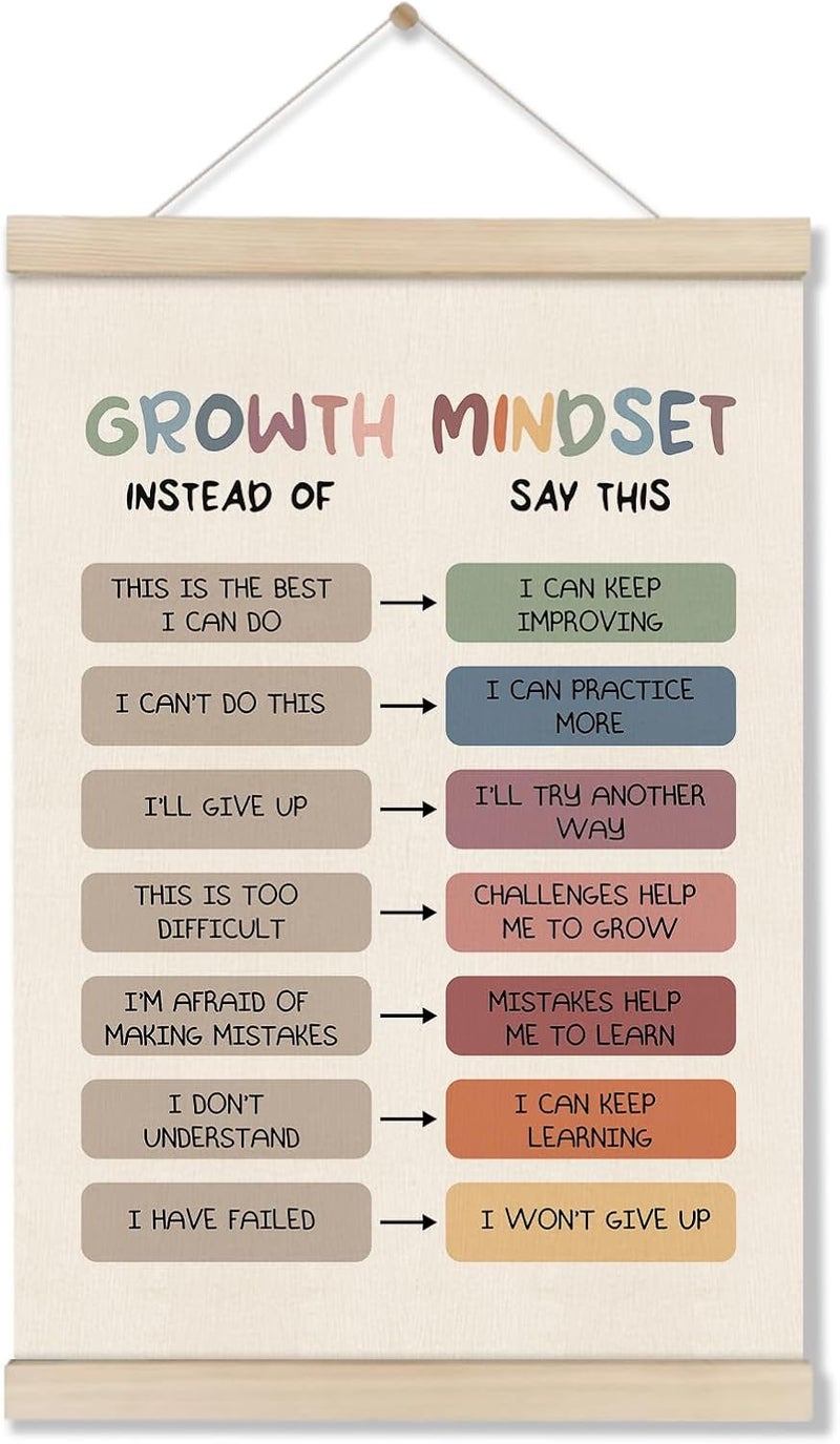 DOILANEE Growth Mindset Posters Hanger Frame, Mental Health Wall Art Decor, Educational Posters for Classroom, Therapy Office Decor, Inspirational Canvas Wall Art for School Psychology Office 16x12 Inch - Image 1