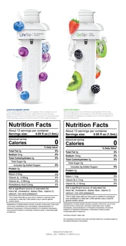 Cirkul 32oz. BPA-Free Plastic Water Bottle Starter Kit with Navy Lid, 2 Flavor Cartridges (1 LifeSip Blueberry Grape, 1 GoSip Kiwi Berry) No Sugar, Zero Calorie Drink Mix - Image 3