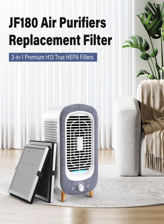 FMDZFL JF180 Replacement Filter Compatible with JF180 Air Purifier, 3-in-1 HEPA 13 Filter and Activated Carbon, 4-Pack (4 Filters & 12 Aroma Pads) - Image 5