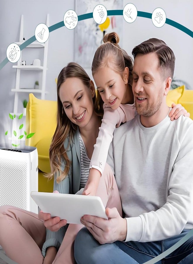 Molgoc Replacement filter for Air Purifier,Compatible with VEWIOR KJ300/LUNINO K3 Air Purifier,H13 True HEPA,2Pack. - Image 4