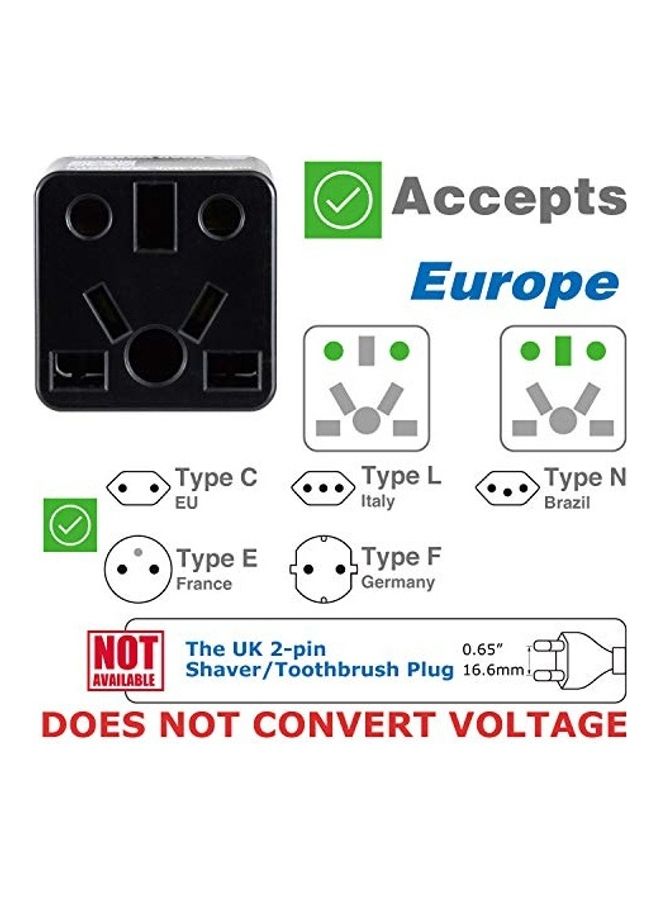 Road Warrior US Plug Adapter, EU/UK/CN/AU/India to USA (Type A) Plug Adapter, 2-Prong Travel Converter for North America Outlets, 13A, Black (1-Pack) (6) - Image 5