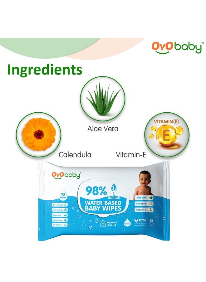 Soft Wet Wipes Enriched With Aloe Vera, Cleansing Baby Wet Wipes With Lid, Pack Of 3 - pzsku/Z82137CD2B51A19374AA2Z/45/_/1733729726/43551f1e-cd13-4ffc-8022-5a902fe67716