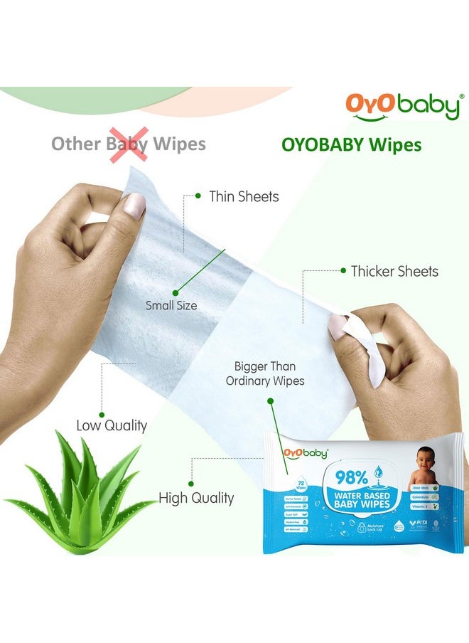 Soft Wet Wipes Enriched With Aloe Vera, Cleansing Baby Wet Wipes With Lid, Pack Of 3 - pzsku/Z82137CD2B51A19374AA2Z/45/_/1733729735/03127bfe-5451-4b57-9829-f16988f50990