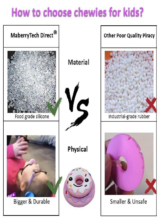 MaberryTech Direct Sensory Chew Necklaces for Kids Adults, Chew Toys for Kids with Autism Anxiety ADHD SPD or Special Needs, Silicone Donut Chewy Chewing Necklace Sensory Help to Relieve Stress - Image 2