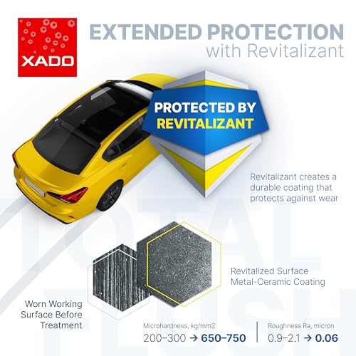 Xado منظف نظام زيت المحرك XADO مع تأثير مضاد للكربون - يزيل التلوث والحمأة من المحرك - ATOMEX Total Flush Revitalizant (زجاجة، 250 مل) - Image 5