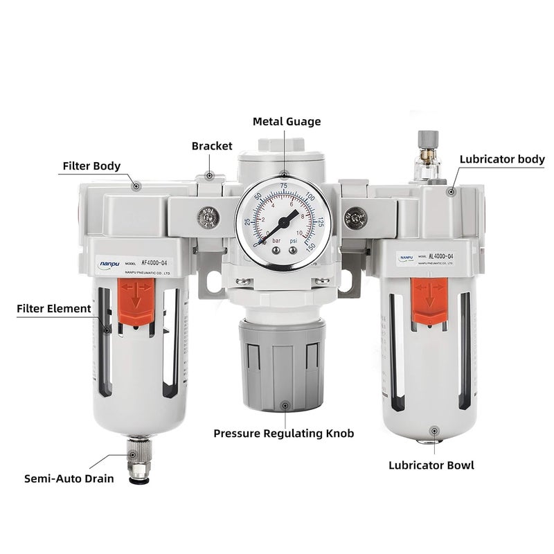 NANPU 3/4" NPT Air Filter, Regulator & Lubricator (FRL) Combo - Water/Oil Trap Separator - Pressure Gauge(0-150 psi), 5 Micron Brass Element, Semi-Auto Drain, Poly Bowl, Metal Bracket - Image 2