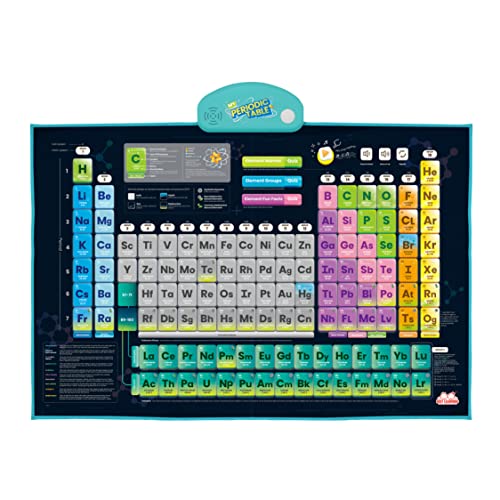 BEST LEARNING iPoster My Periodic Table Interactive Talking Periodic Table for Kids Ages 814 to Learn Elements Symbols Atomic Facts Through Sound and Quiz Play - Image 1
