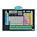 BEST LEARNING iPoster My Periodic Table Interactive Talking Periodic Table for Kids Ages 814 to Learn Elements Symbols Atomic Facts Through Sound and Quiz Play - Image 3