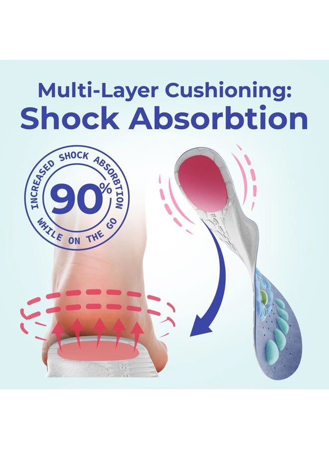 Akusoli Insoles Men and Women. Shoe Insoles, Acupressure, Magnetic Shoe Inserts. Arch Support, Shock Absorption, Working All Day, Standing All Day UK8-12(11.8in) - Image 3