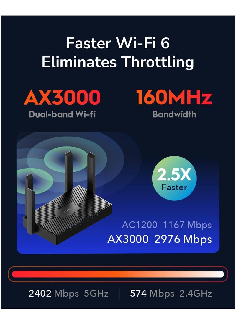 cudy - AX3000 Dual Band Wi-Fi 6 Router, Mesh Wi-Fi Router, 802.11ax Internet Router, 160MHz, MU-MIMO, OFDMA, WireGuard, OpenVPN, WPA3, WR3000, Ethernet - Image 1