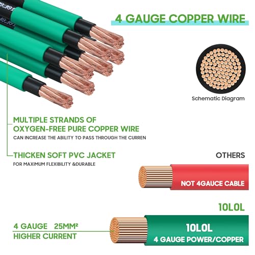 10L0L Golf Cart Battery Cables 4 Gauge for 36v & 48v EZGO TXT 1994-UP, AC/DC Wire Golf Cart Battery Pure Copper Wiring Kit with Heavy Duty Wire Lugs - Black & Green - Image 3