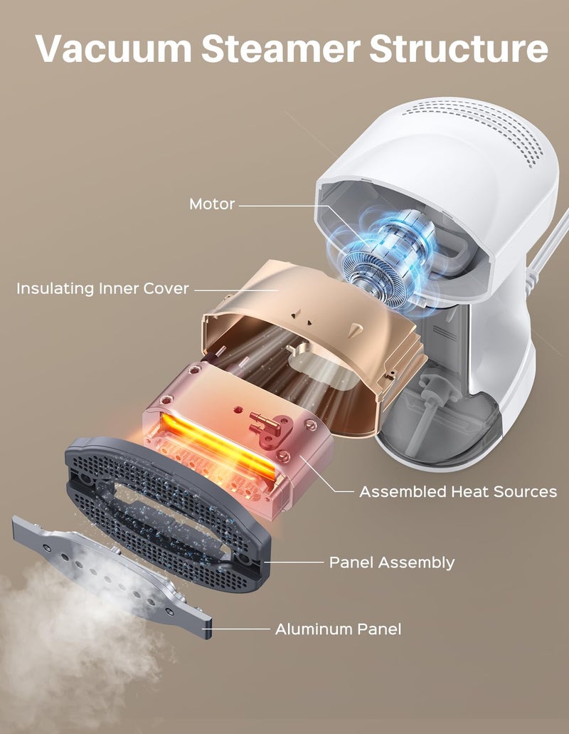 Sweepulire Vacuum Steamer for Clothes, 3500Pa Suction Handheld Clothes Steamer, 3 Modes, LED Display, Portable Travel Steamers for Clothes, Steaming & Ironing 2 In 1 (for 110-120V) - Image 5