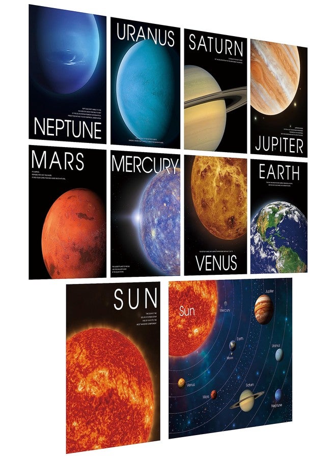 SpriteGru 10 PCS Solar System Posters, Erasable Early Learning Posters with PET Film, Thick Cardstock Space and Planets Posters Educational Teaching Wall Art Decors for Office Classroom School (10” x 8”) - Image 1