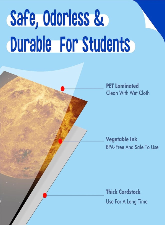 SpriteGru 10 PCS Solar System Posters, Erasable Early Learning Posters with PET Film, Thick Cardstock Space and Planets Posters Educational Teaching Wall Art Decors for Office Classroom School (10” x 8”) - Image 3
