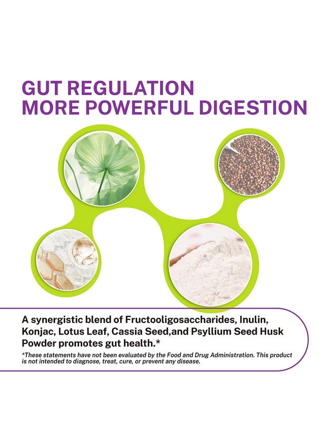 DrBioCare Colon 7 Days Cleanse, 7 Days Flash, Colon Cleanse, Detox & Digestive Support, Prune Flavor - 7 Packs - Image 5