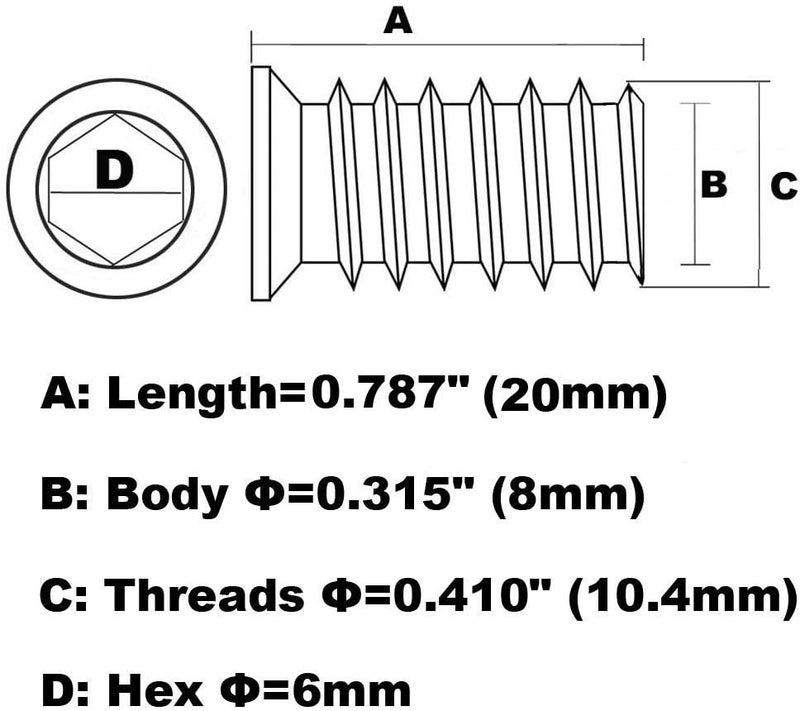 Sprite Science 40pcs Threaded Inserts for Wood 1/4-20 Furniture Screw in Threaded Insert Nuts 20mm Length - Image 3