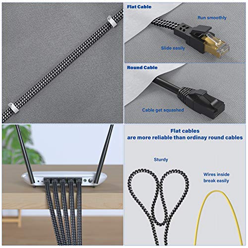 Orbram Cat 8 Ethernet Cable, 15Ft 1.5Ft 3Ft 6Ft 10Ft 20Ft 30Ft 50Ft 60Ft 100Ft 200Ft Braided High Speed Heavy Duty Network LAN Cord, Internet Cable Shielded in Wall, Indoor&Outdoor for Modem/Router/PC - Image 5