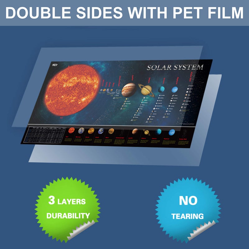 SpriteGru ملصق تعليمي تعليمي لنظام الشمس والنجوم من SpriteGru. مثالي للأطفال الصغار والأطفال. (الطبعة الموسعة 30 بوصة × 15 بوصة) - Image 3