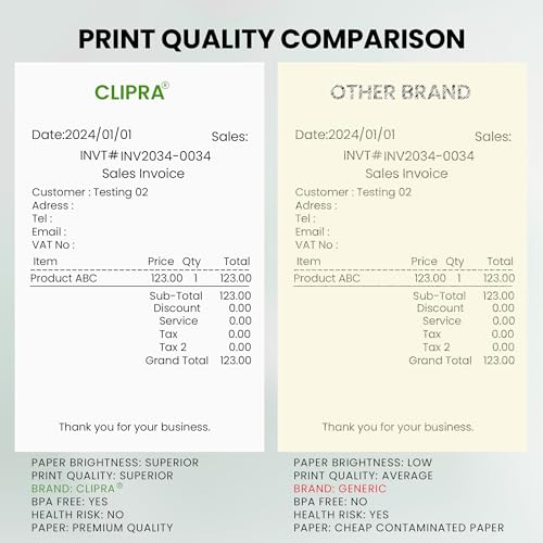 CLIPRA 3 1/8 x 230 Thermal Paper Receipt Rolls (10 PACK) [USA Based Brand] 55 GSM - Compatible with All POS Systems, Cash Registers - BPA Free, Premium Quality Receipt Paper Rolls - Image 5