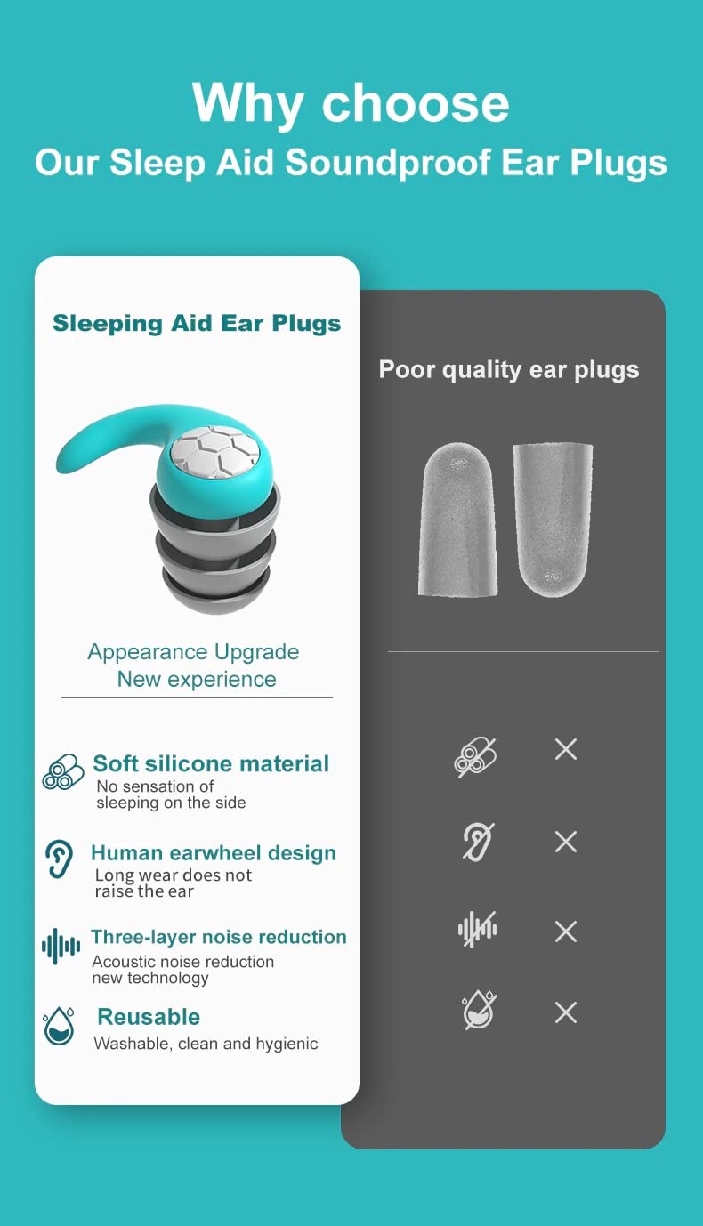AUGEN Ear Plugs for Sleeping, Noise Canceling, Reusable Silicone Earplugs for Hearing Protection, Waterproof EarPlugs Suitable for Sleeping Swimming Studying Traveling Concerts Airplanes (White, 2) - Image 3