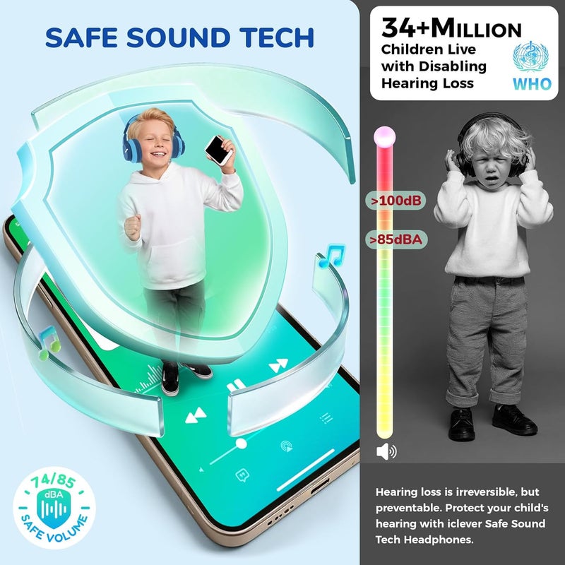 iClever BTH12 Kids Bluetooth Headphones,Colorful LED Lights Kids Headphones Wireless,74/85dBA Safe Volume,85H Playtime,Fast Charging,Bluetooth 5.2,Over Ear,Built-in Mic for iPad/Tablet/Airplane,Blue - Image 3