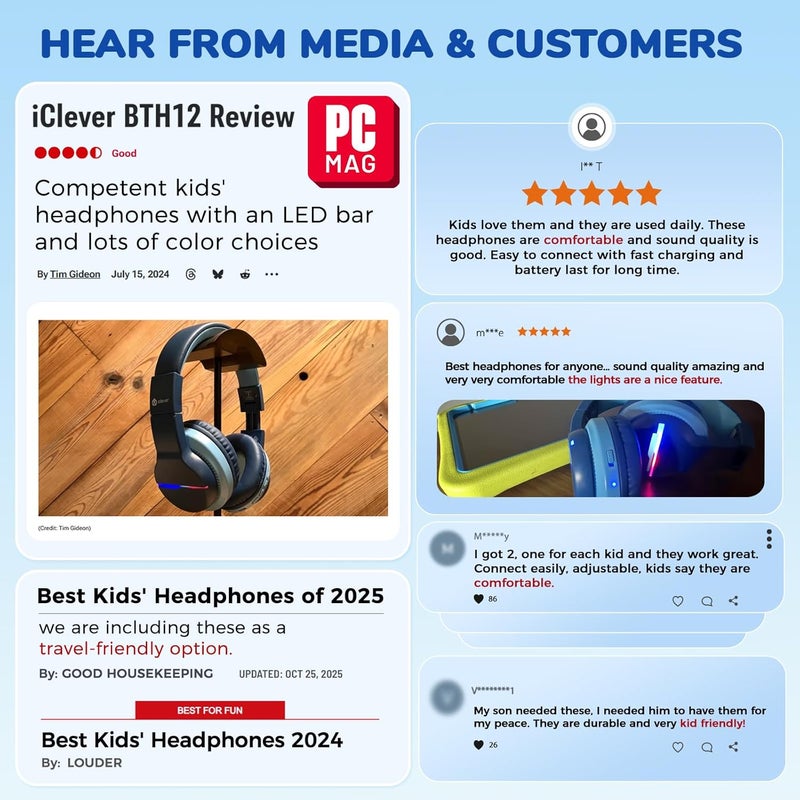 iClever BTH12 Kids Bluetooth Headphones,Colorful LED Lights Kids Headphones Wireless,74/85dBA Safe Volume,85H Playtime,Fast Charging,Bluetooth 5.2,Over Ear,Built-in Mic for iPad/Tablet/Airplane,Blue - Image 5