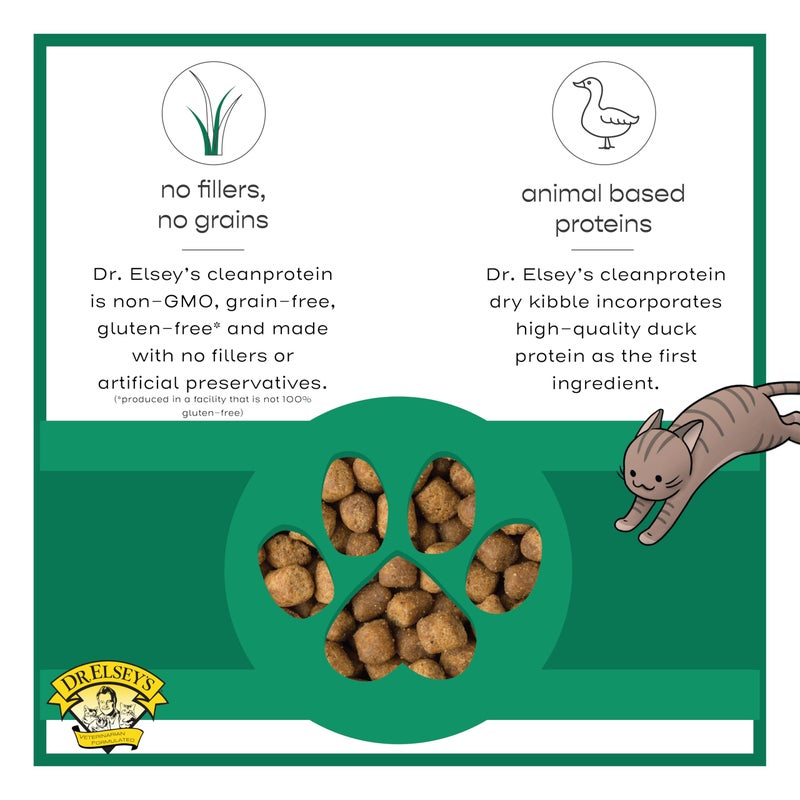 Dr. Elsey's cleanprotein Duck Cat Kibble 2 lb. Bag - Image 4