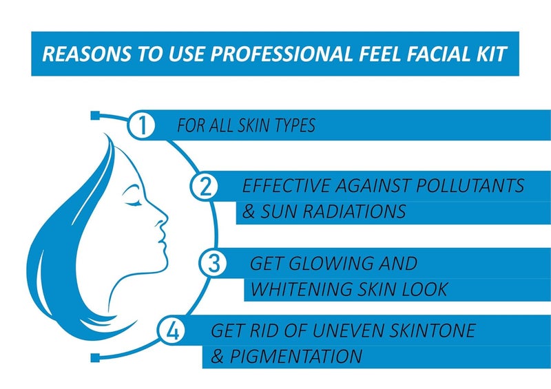 Professional Feel Herbal Diamond Facial Kit Gel Scrub Cleanser Cream Scrub Massage Cream Facial Gel Face Pack Set of 6 300 gm - Image 3