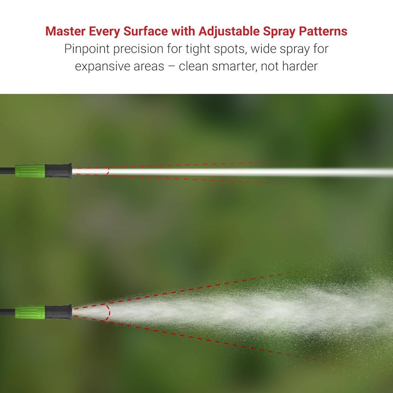Dylect Ultra Force High Pressure Washer Gun - Image 4