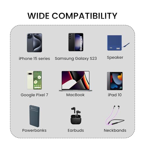 Portronics Konnect X 60W Type C to Type C Unbreakable Nylon Braided Cable, 1M Fast Charging Cable for iPhone 15 series, iPad, Samsung Galaxy & other Type C Devices(Black) - Image 4