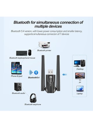 محول واي فاي 6 لاسلكي USB لأجهزة الكمبيوتر - محول USB AX900M ثنائي النطاق 5/2.4 جيجاهرتز، مستقبل شبكة لاسلكية خارجي لأجهزة الكمبيوتر المكتبية واللاب توب، محول لاسلكي ثنائي النطاق، دونجل واي فاي لأنظمة ويندوز 7/10/11، محول شبكة لاسلكية لأجهزة الكمبيوتر (أسود) - view 3