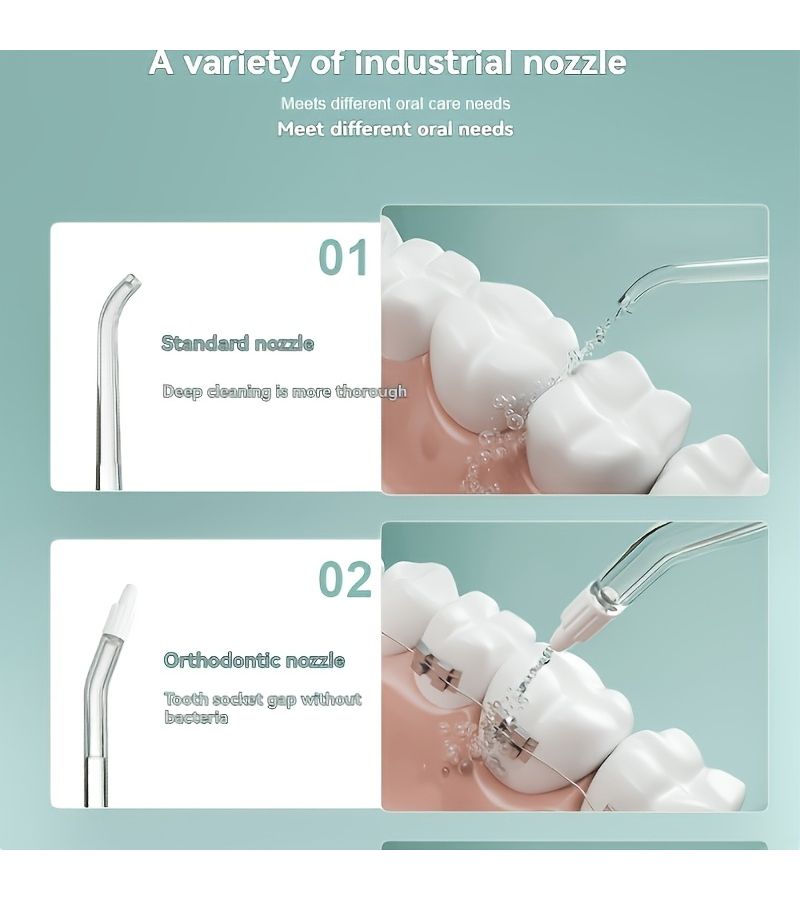 Portable Water Flosser White 4 Nozzles Rechargeable Oral Hygiene Device Home Travel - Image 5