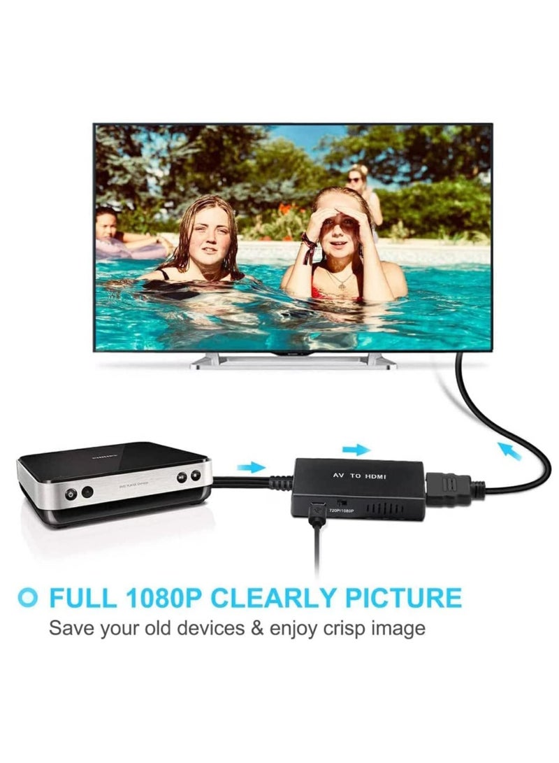 KASTWAVE RCA to HDMI Converter - Composite to HDMI Adapter Support 1080P PAL/NTSC Compatible with PS one, PS2, PS3, STB, Xbox, VHS, VCR, Blue-Ray DVD Players - Image 4