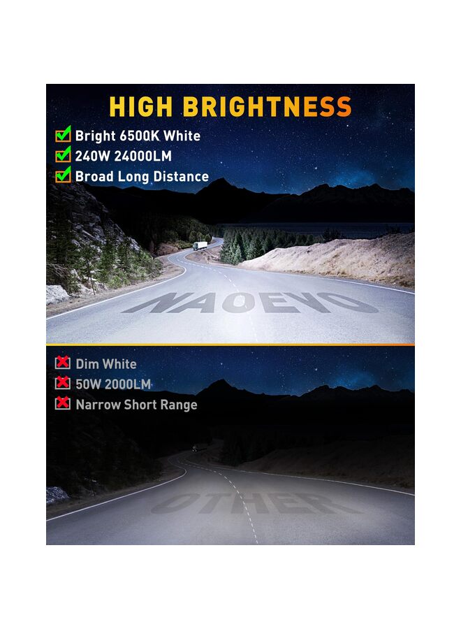 2PCS 7inch LED Light Bar, 240W 24,000LM Offroad Fog Light Driving Lights LED Pods with Spot Flood Combo Beam, Water-proof Led Work Lights for UTV ATV Jeep Truck Boat - Image 2