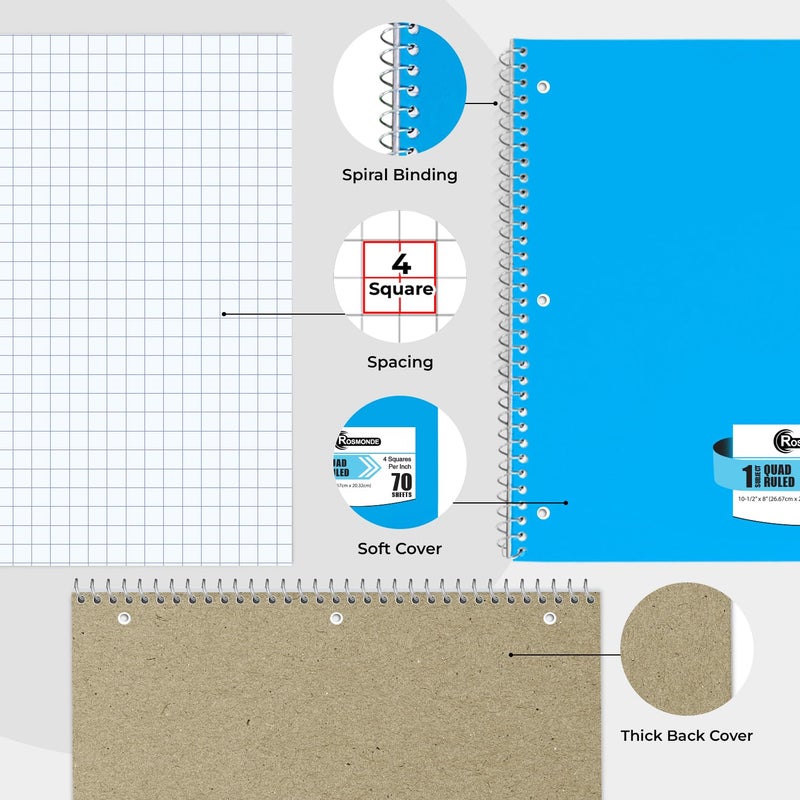 Rosmonde 1 Subject Graph Paper Spiral Notebook, 12 Pack, 70 Sheets (140 Pages), 8 x 10-1/2" Bulk 4x4 Spiral Bound Grid Notebooks, 3 Hole Punched Single Subject Quad Ruled Spiral Notebooks for School - Image 5