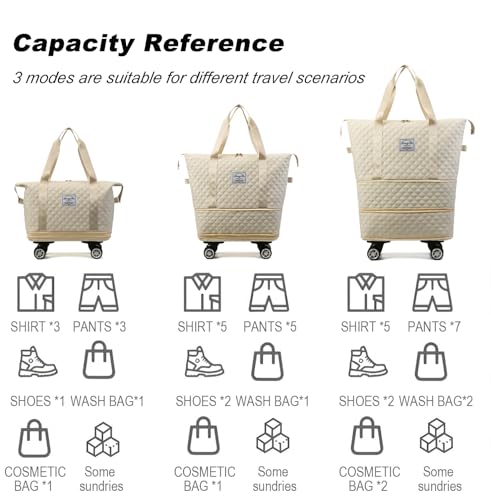 DOJUNS Rolling Duffle Bag with Wheels, Expandable Foldable Duffle Bag, Detachable Rolling Carry-On Luggage,Wheeled Travel Suitcase,Gift for Wife and Parents(Blue) - Image 3