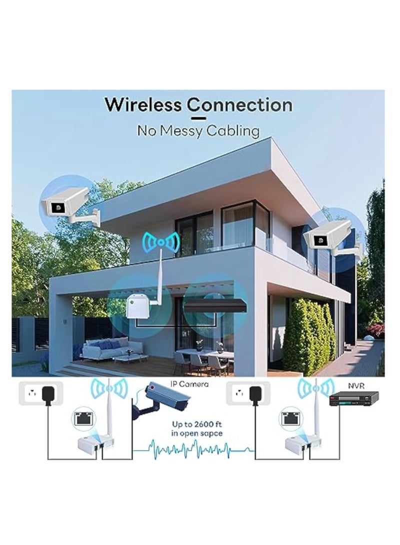 SOLARAE WiFi HaLow, Wireless Bridge 802.11ah, Wi-Fi Halo Point-to-Point Long Range Wireless Access,  with 20DBi High-Gain Antenna, Gigabit Outdoor Access Point, Ethernet Air Bridge Repeater 2600ft Transport - Image 2