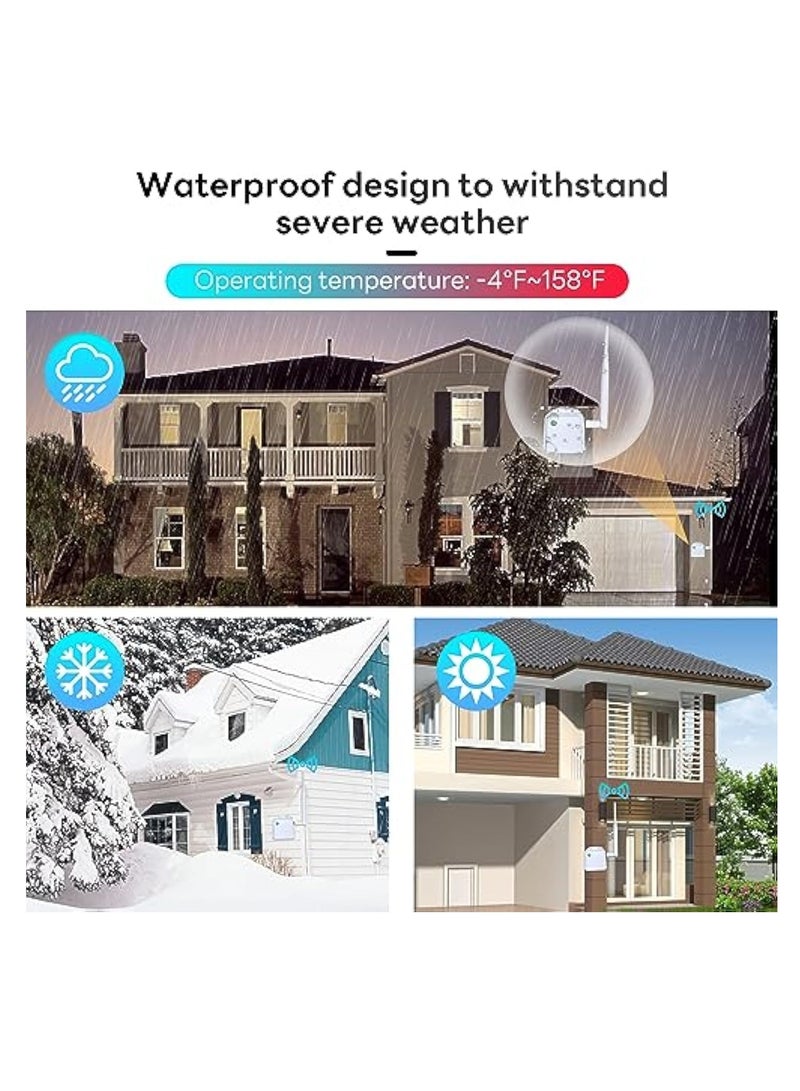 SOLARAE WiFi HaLow, Wireless Bridge 802.11ah, Wi-Fi Halo Point-to-Point Long Range Wireless Access,  with 20DBi High-Gain Antenna, Gigabit Outdoor Access Point, Ethernet Air Bridge Repeater 2600ft Transport - Image 4