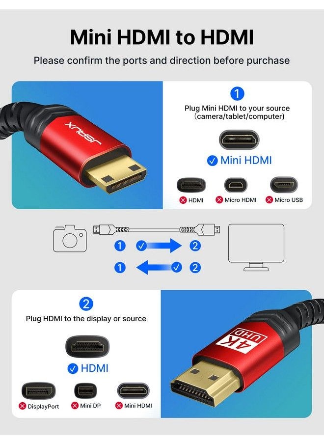 JSAUX - Mini Hdmi To Hdmi Cable 6Ft [Aluminum Shell Braided] High Speed 4K 60Hz Hdmi 2.0 Cord Compatible With Camera Camcorder Tablet And Graphics Video Card Laptop Raspberry Pi Zero W Red… - Image 1